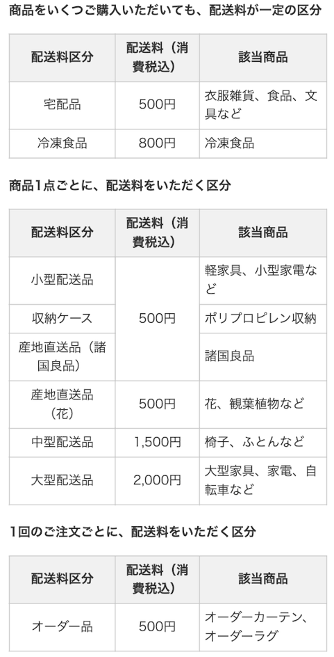 配送便区分ごとの配送料 - 無印良品