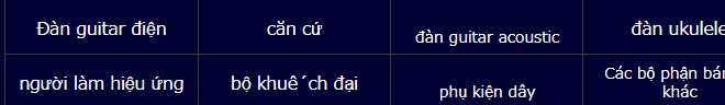 Thanh công cụ các thể loại nhạc cụ