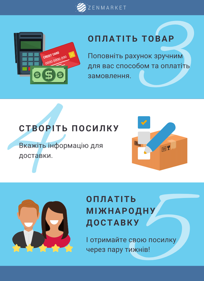 Як ZenMarket допомагає купити японські товари з японських онлайн магазинів