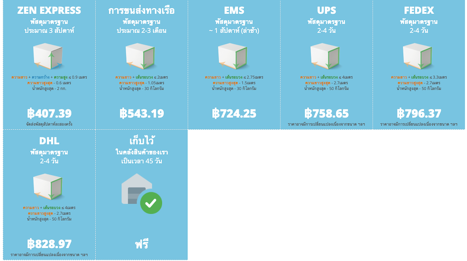 ค่าส่ง Zen Express