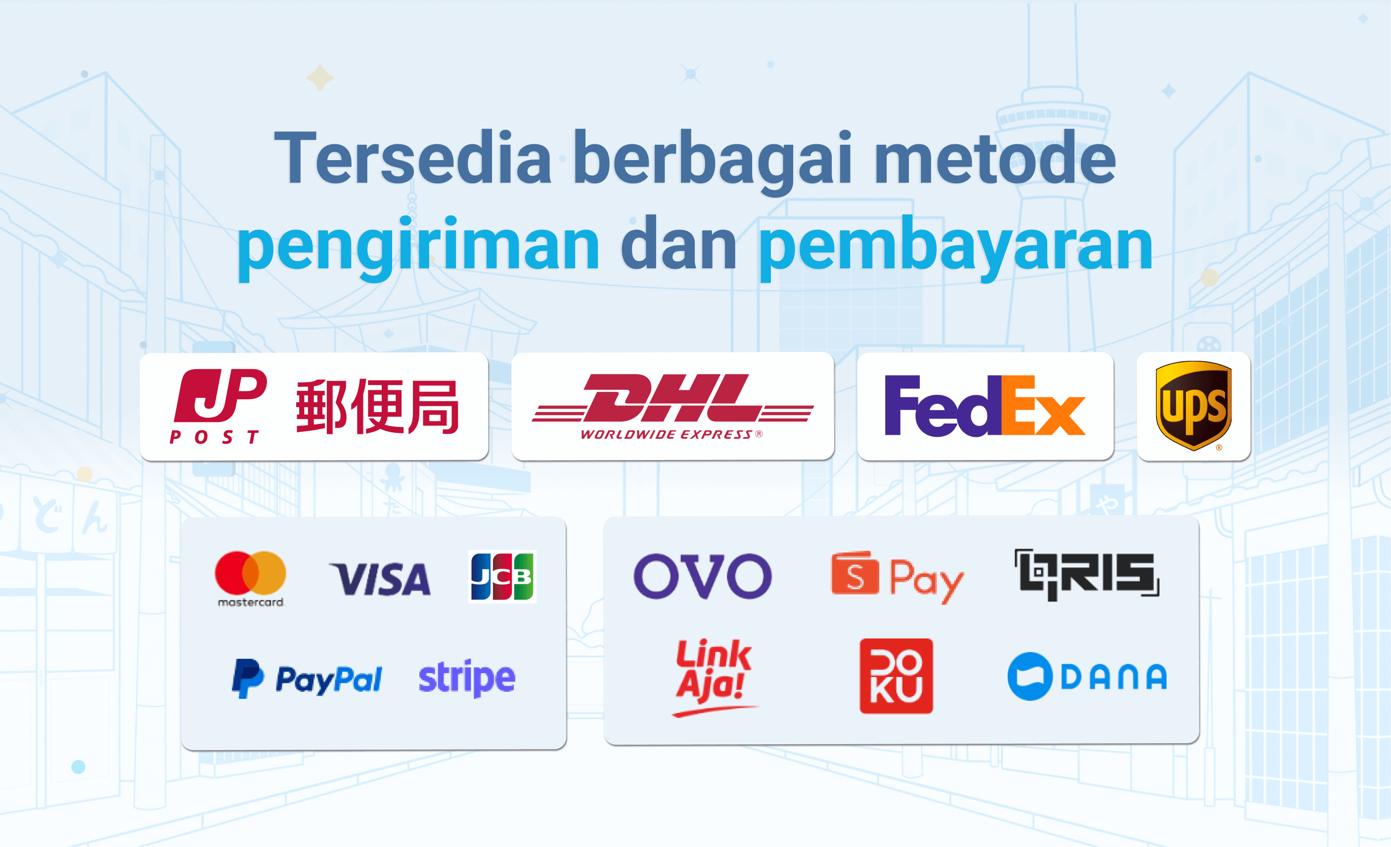 Metode Pengiriman dan Pembayaran Internasional