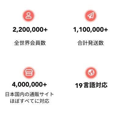 ゼンマーケットのご利用方法