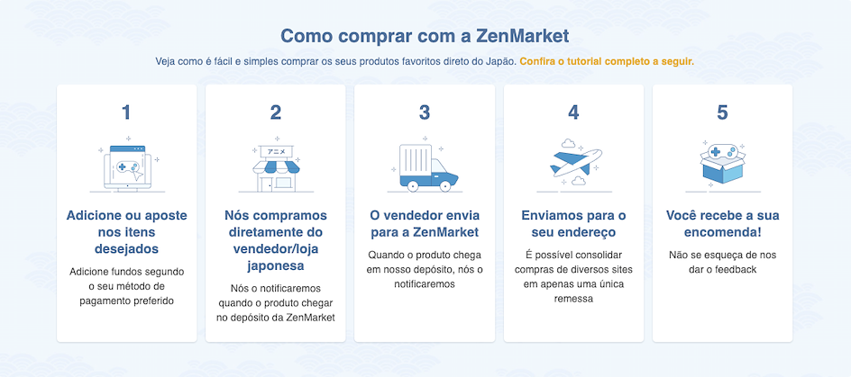 Como comprar com ZenMarket