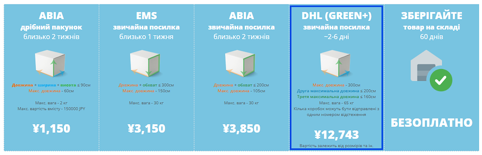 DHL Go Green Plus ZenMarket