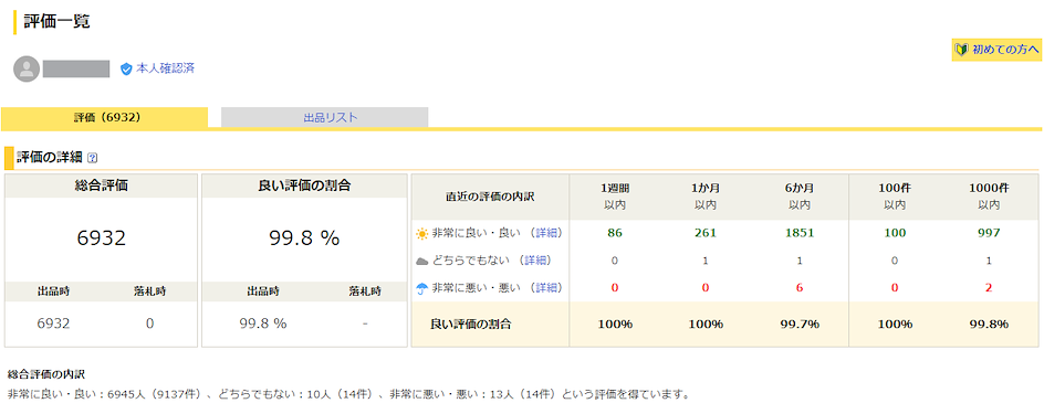 評価一覧