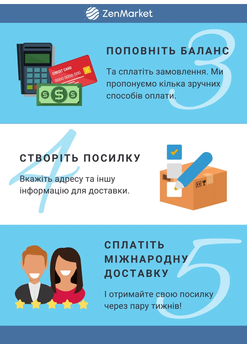 Як ZenMarket допомагає купити японські товари з японських онлайн магазинів