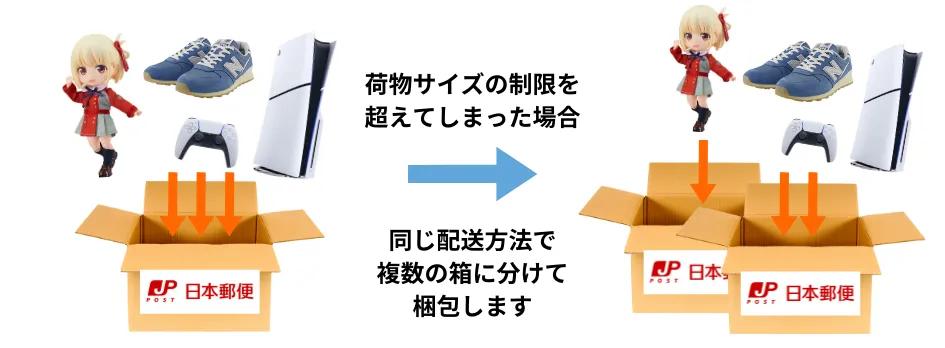 商品を2つ以上の荷物に分けて発送