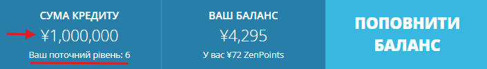 Як користуватися кредитною системою ZenMarket