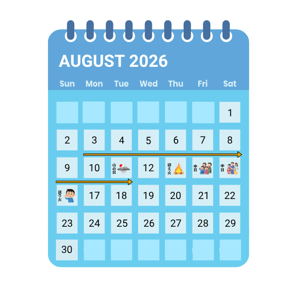 Obon 2026