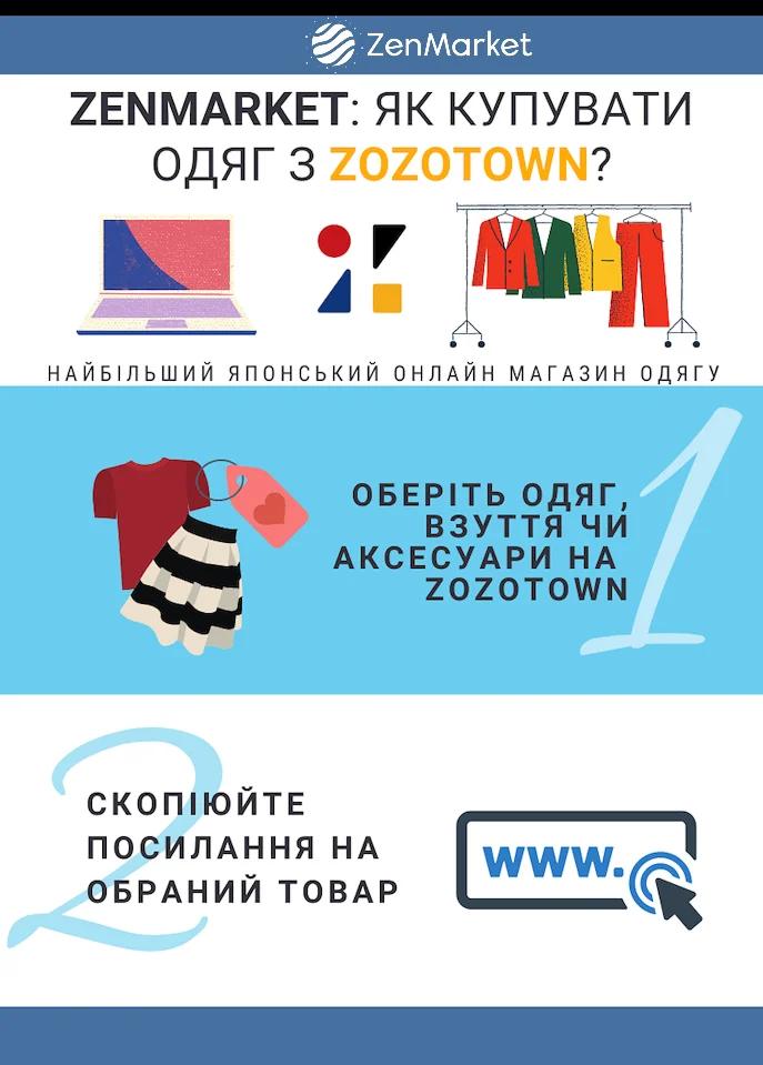 як купувати в ZozoTown через ZenMarket