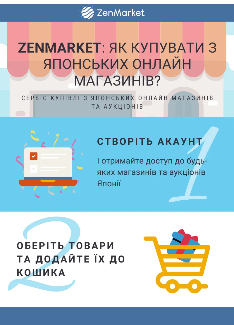 Як ZenMarket допомагає купити японські товари з японських онлайн магазинів