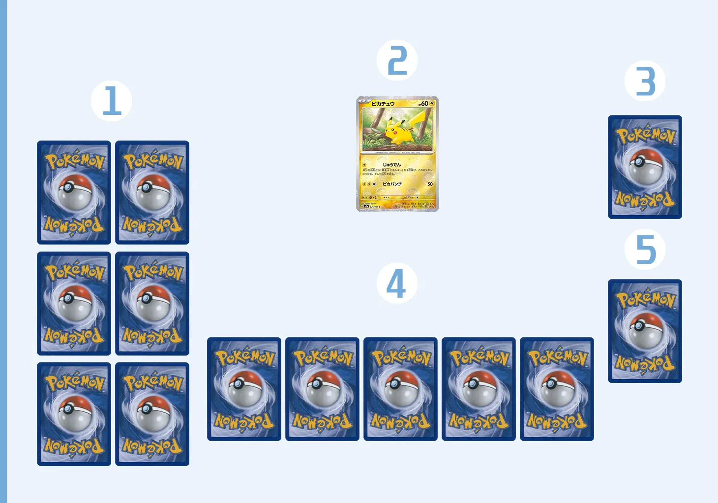 Изучаем игровое поле игры Pokemon