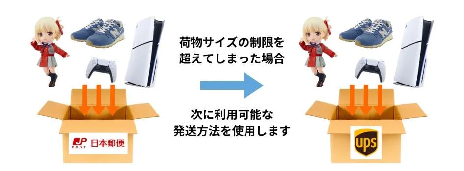 次に利用可能な発送方法を使用する