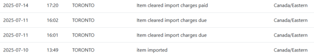 Citilogistics tracking