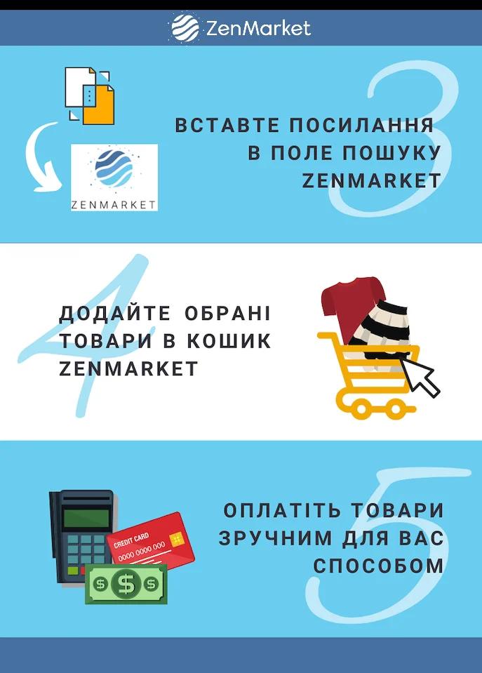як купувати в ZozoTown через ZenMarket